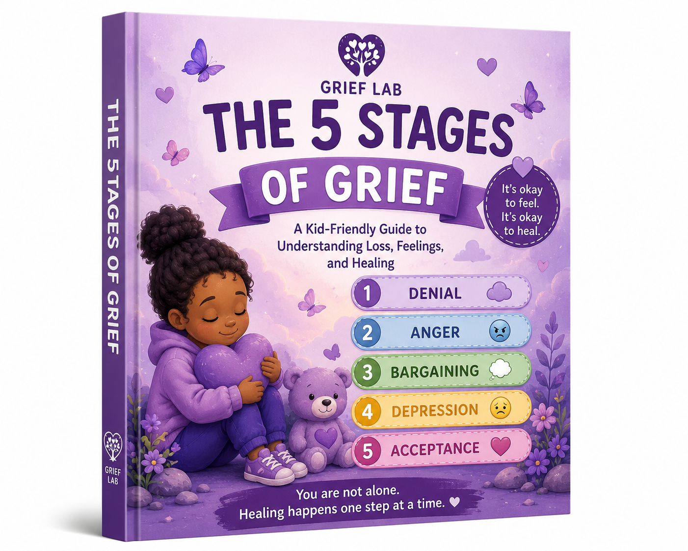 The 5 Stages Of Grief